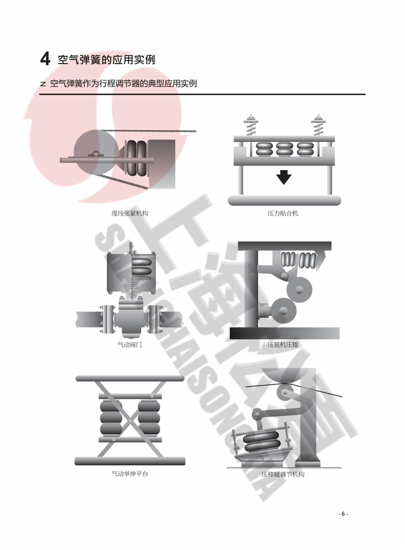 S-220-2RLED支架沖床空氣彈簧